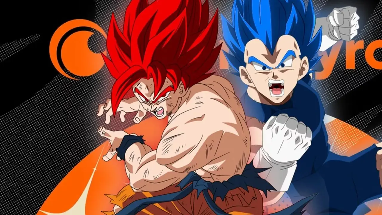 Crunchyroll bekräftar ny Dragon Ball Super Anime