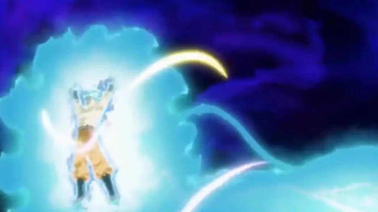 Super Saiyan Dios Super Saiyan Berserk controlado