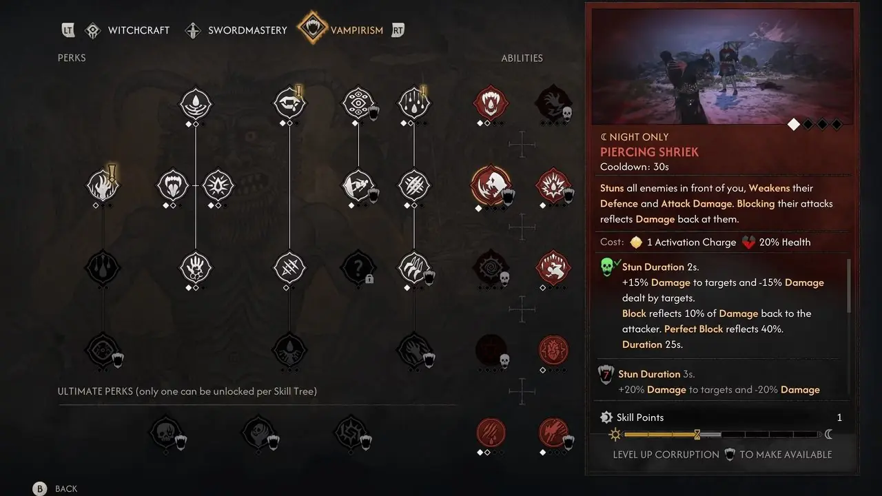 Doordringende schreeuw in bloed van Dawnwalker