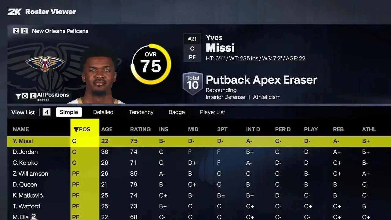 NBA 2K27: los mejores equipos de MyCareer para pívots