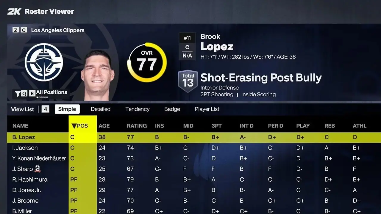 NBA 2K27 – Beste MyCareer-Teams für Center