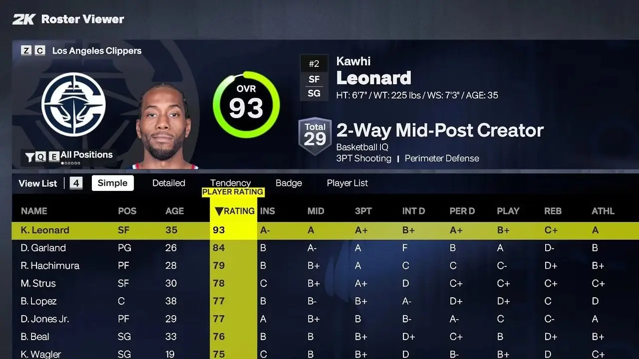 NBA 2K27 – Orlando Magic – Zentren