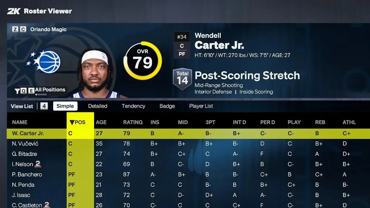 NBA 2K27 - センター向けのベスト MyCareer チーム
