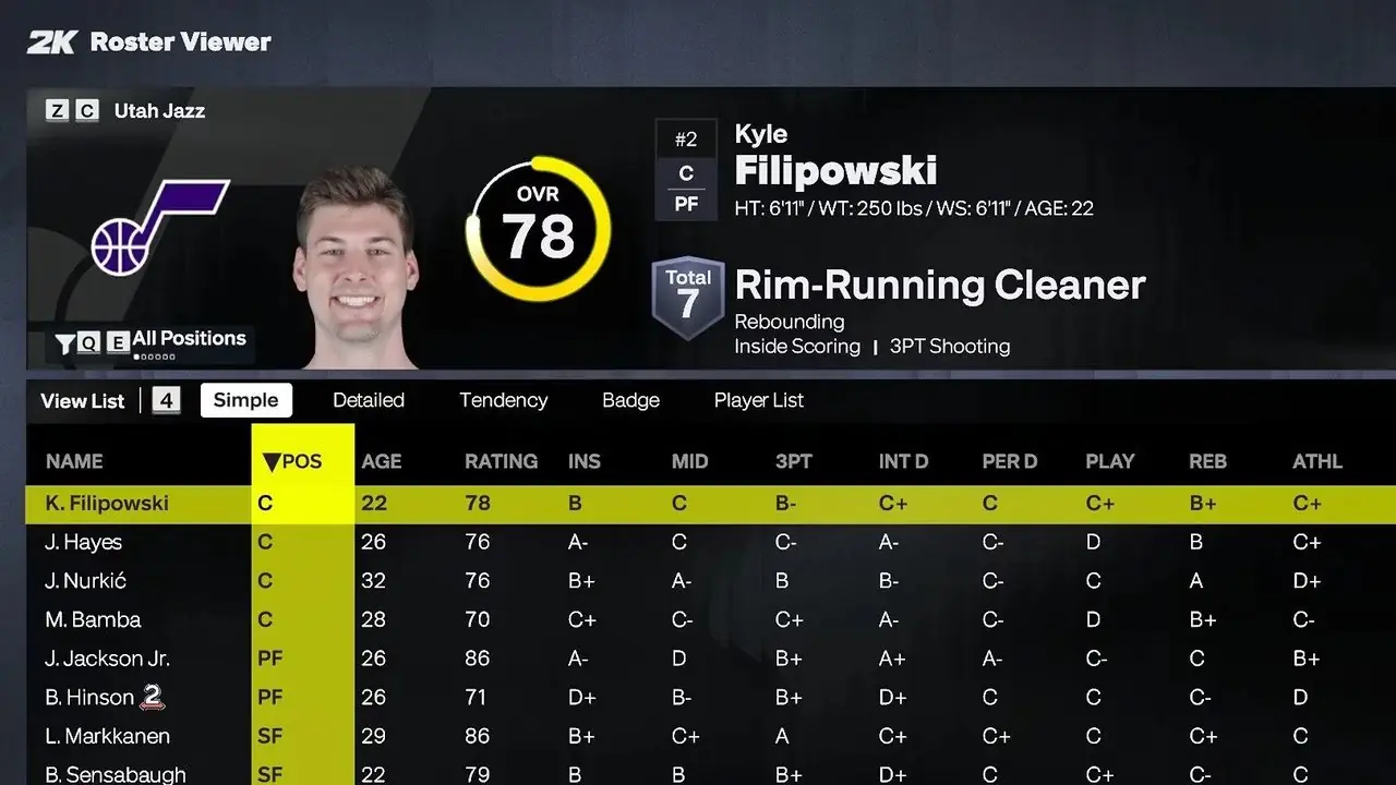 NBA 2K27 — najlepsze drużyny MyCareer dla centrów