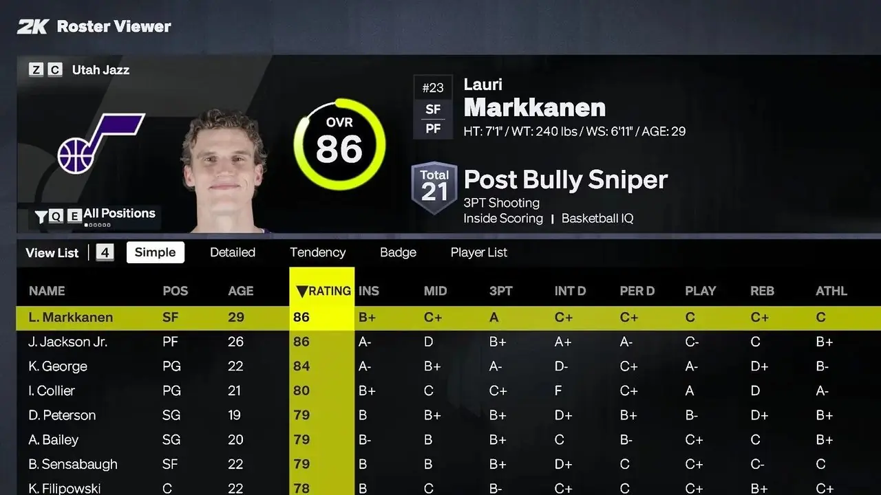 NBA 2K27 - Orlando Magic - Centers