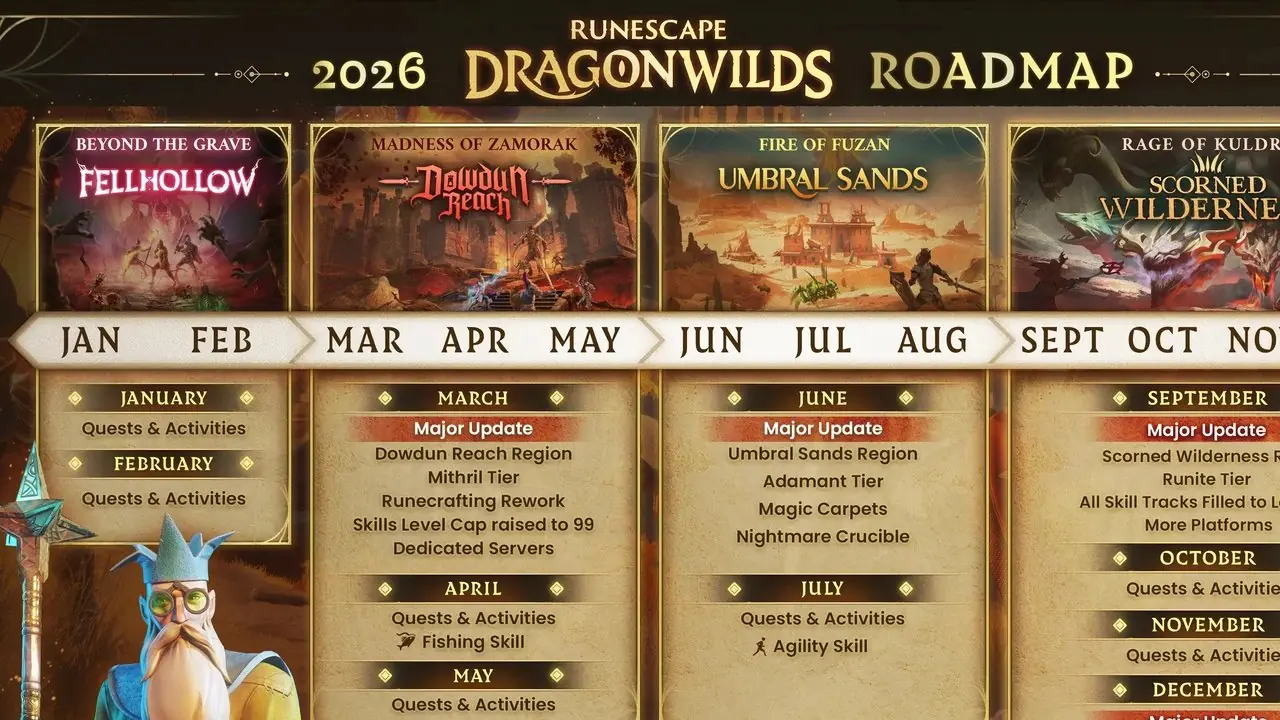 umiejętność modlitwy w runescape Dragonwilds umiejętność modlitwy w runescape Dragonwilds