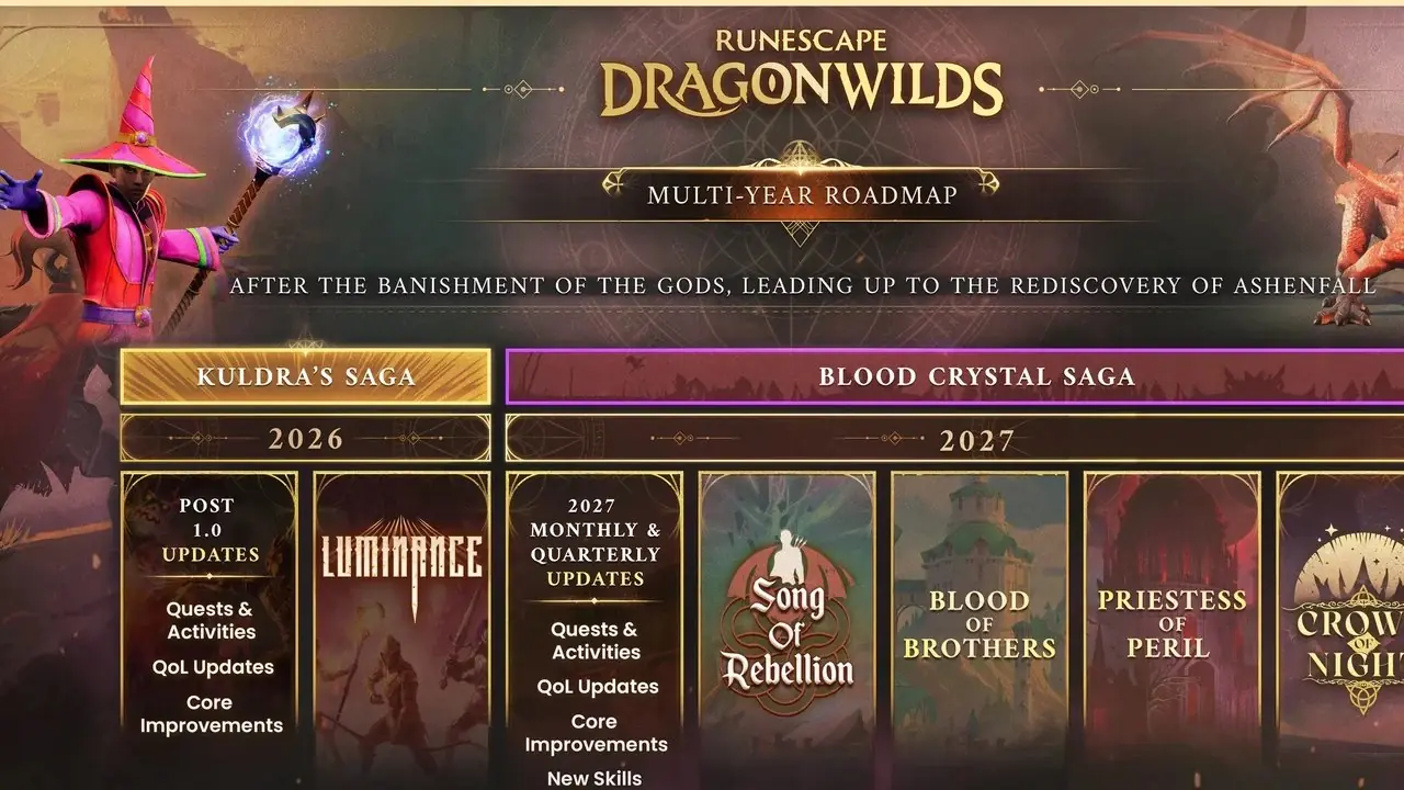 خريطة طريق RUNEFEST (RSDW).