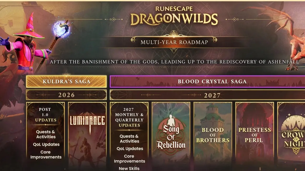 RUNEFEST ROADMAP RSDW
