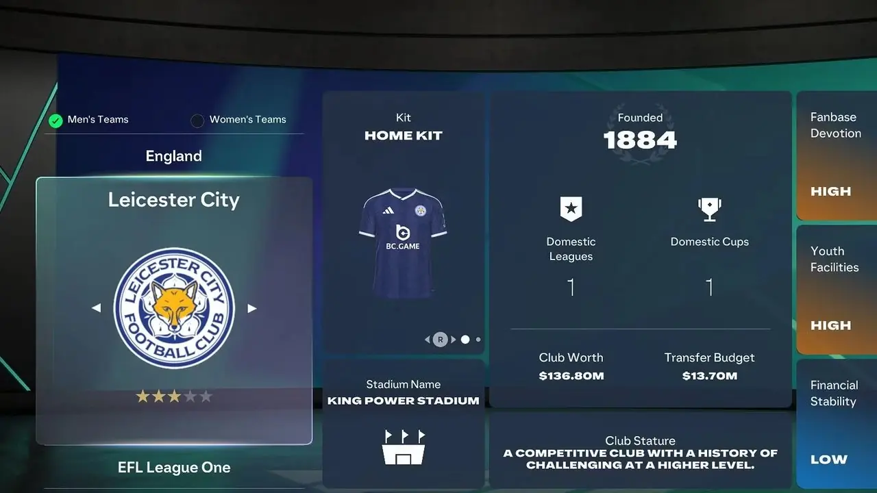 Mejores selecciones: los mejores equipos del modo Carrera en EA Sports FC 27