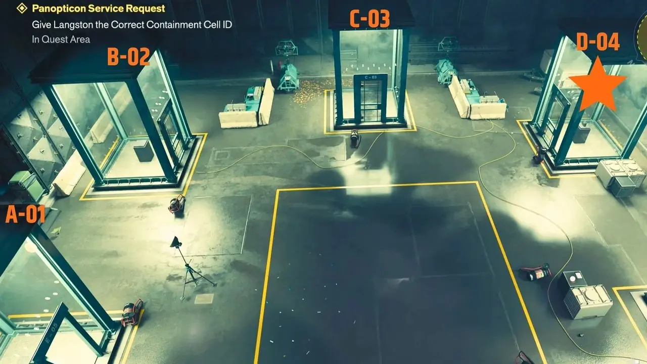 Control Resonant Panopticon Service Request Containment Cell ID (1)