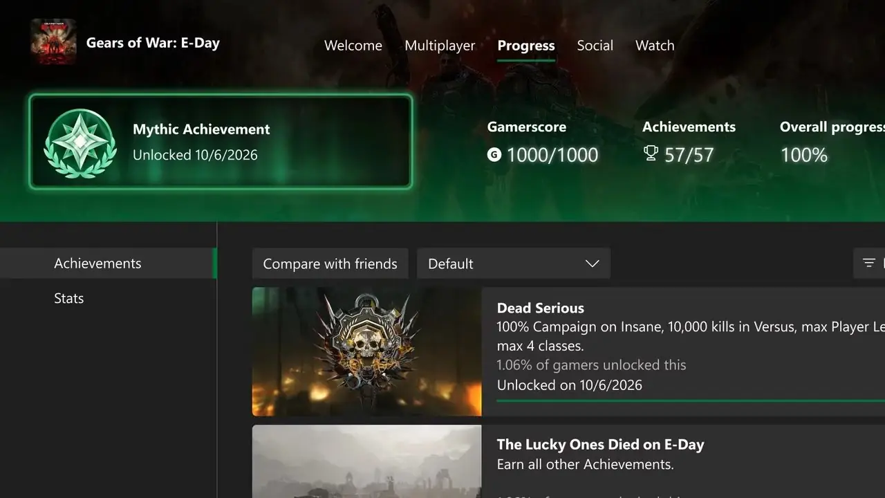 Conquistas do Xbox Mythic: confirmação oficial 2
